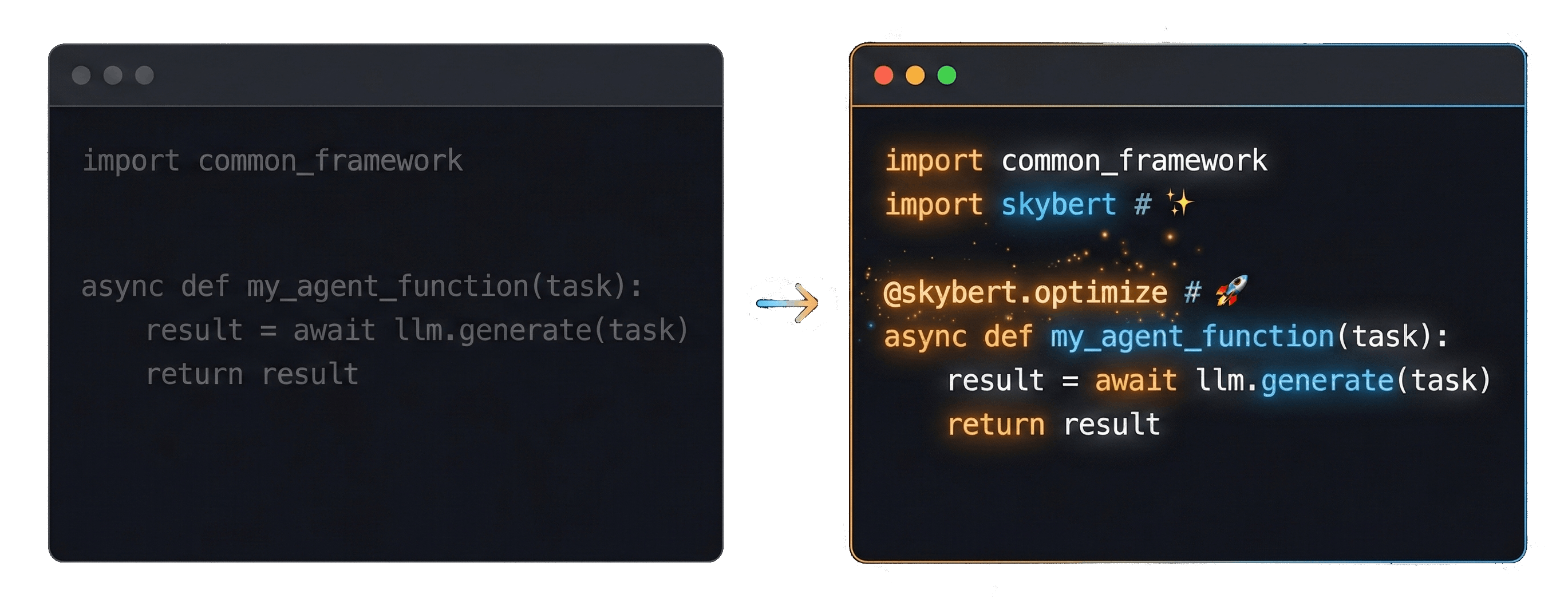 Code before and after Skybert